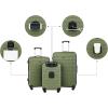 Wrangler 20″ Smart Spinner Carry-On Luggage With Usb Charging Port(Olive Green)
