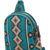 Wrangler Crossbody Sling Bag for Women Fanny Packs Chest Bags for Travel(Vintage-drak Turquoise)