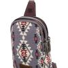 Wrangler Crossbody Sling Bag for Women Fanny Packs Chest Bags for Travel(Vintage-light Violet)
