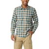 Wrangler Authentics Men’s Cloud Flannel Woven Shirt(Celestial)