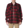 Red Buffalo Plaid