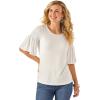 Wrangler Women’s 3/4 Sleeves Smocked Shoulder Knit Top(White)