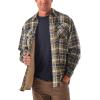 Wrangler Authentics Men’s Long Sleeve Sherpa Lined Shirt Jacket(Olive Sky)